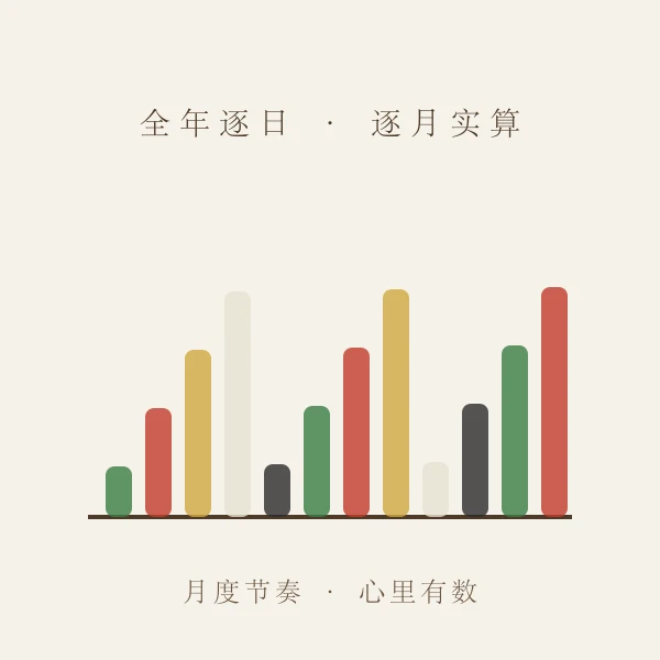 年度色系统计图表概念