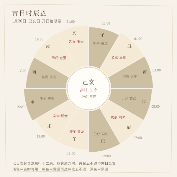 2027年修门吉日择日示意图