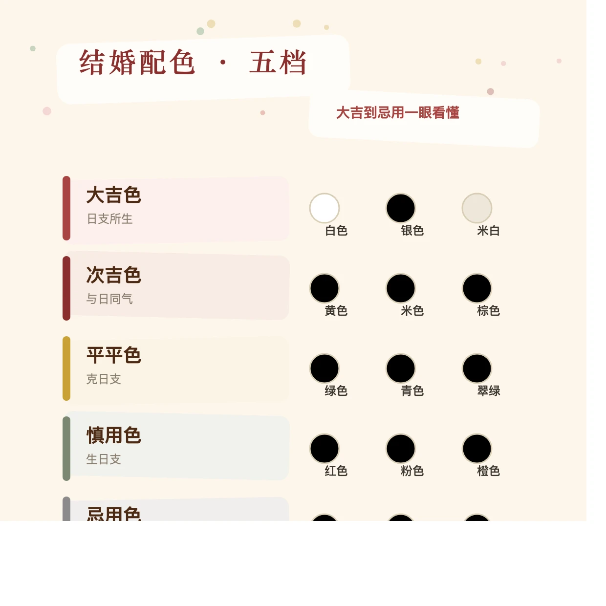 结婚当天红金主题配色与五行旺色五档对照示意图