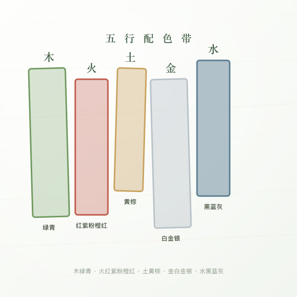 五行配色对照尺：五色分组一览