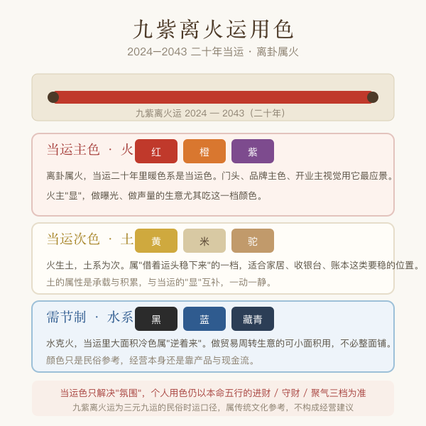 九紫离火运当运色与次色示意