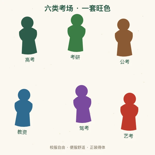 高考校服考研复试公务员笔试驾考路考艺考六类考试着装剪影示意