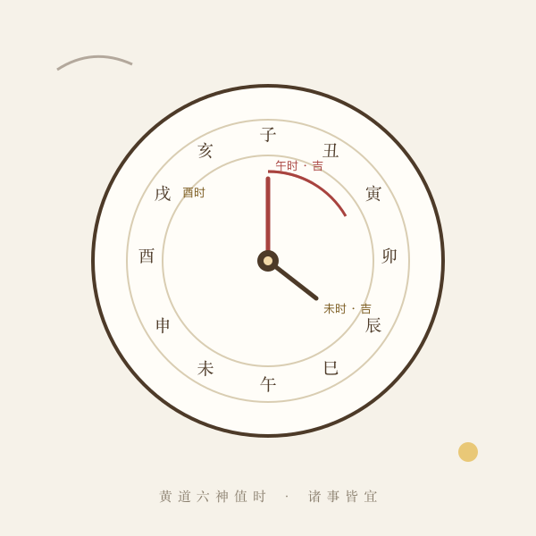 黄道吉日与吉时示意