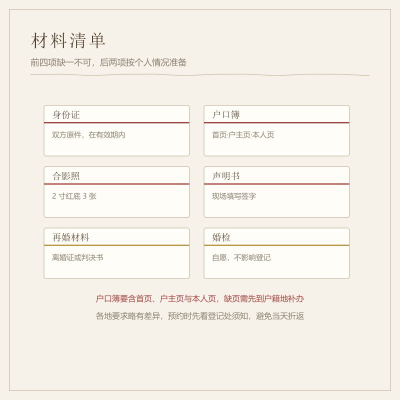 领证材料清单示意