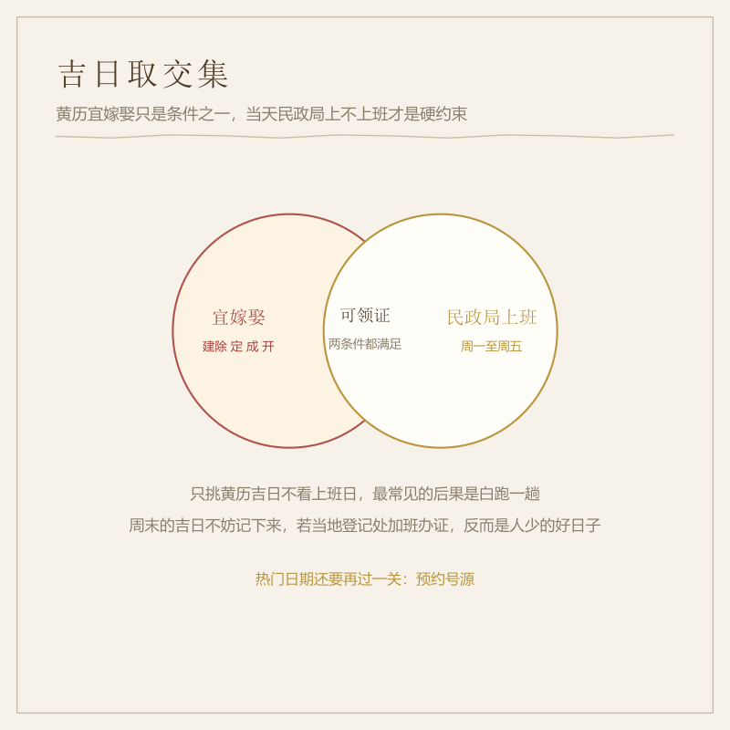 吉日与民政局工作日取交集