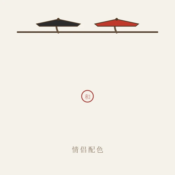 五行相生循环图