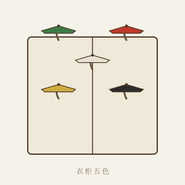 衣柜里的彩色衣物