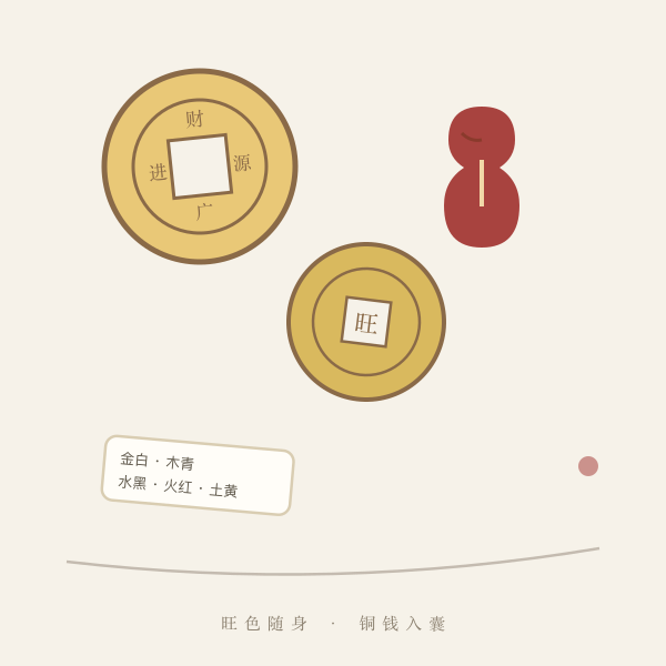 五行旺色与铜钱意象