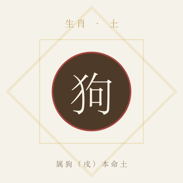 属狗生肖主题形象图,配土行本命色