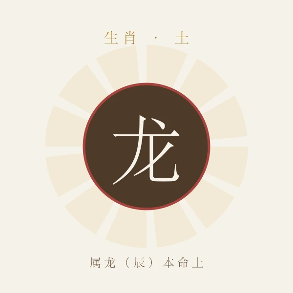属龙生肖主题形象图，配土行本命色