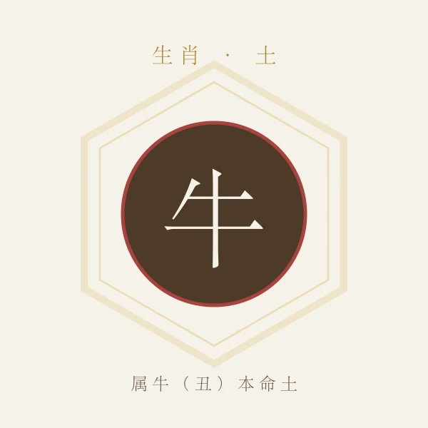 属牛生肖主题形象图，配土行本命色