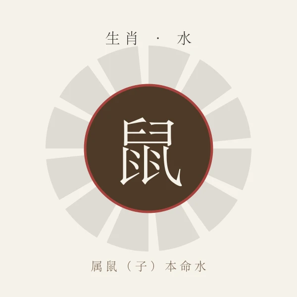 属鼠生肖主题形象图，配水行本命色