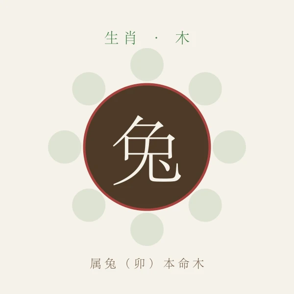 属兔生肖主题形象图,配木行本命色