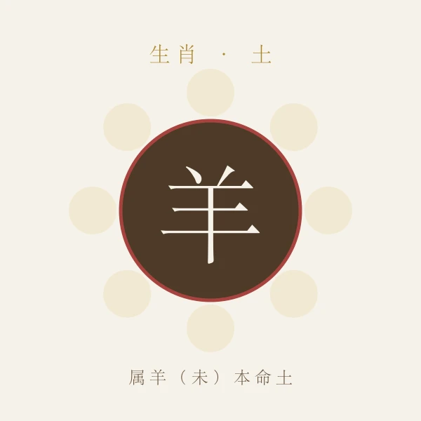 属羊生肖主题形象图，配土行本命色